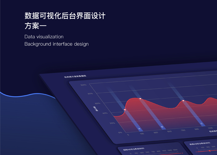 数据可视化后台界面设计