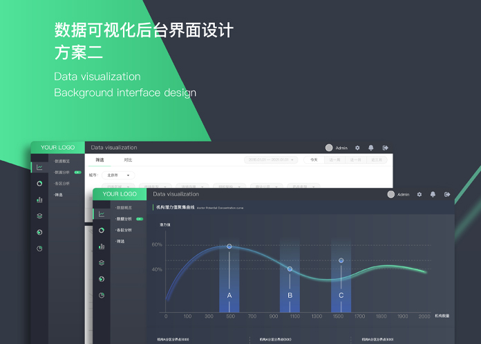 数据可视化后台界面设计